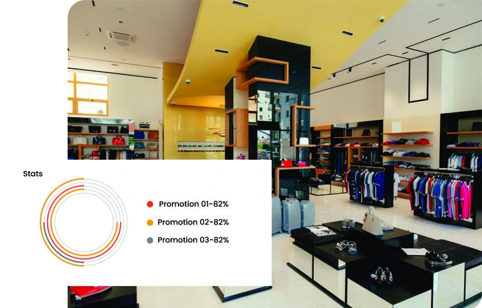 Image showing a specialty retail store, highlighting Universell’s features for niche businesses like boutiques.