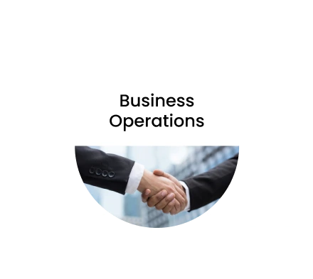 Graphic showing various business functions, symbolizing how Universell supports comprehensive business management.